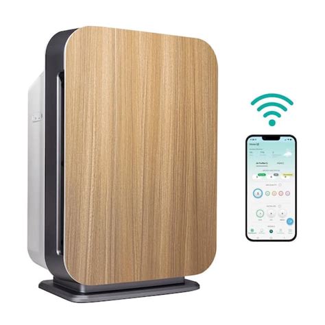 com FREE DELIVERY possible on eligible purchases. . Alen breathesmart 75i pure air purifier